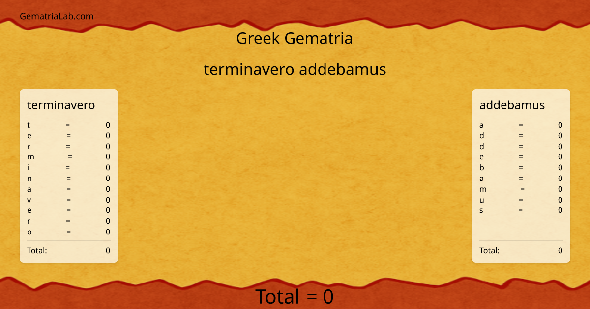 terminavero addebamus in greek Gematria